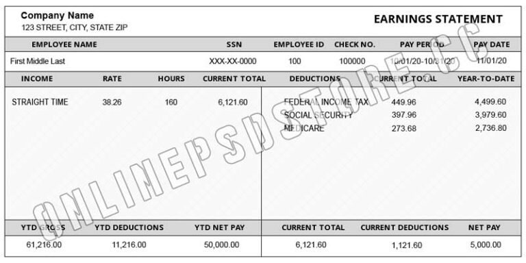 Paystub | Download new editable PSD templates